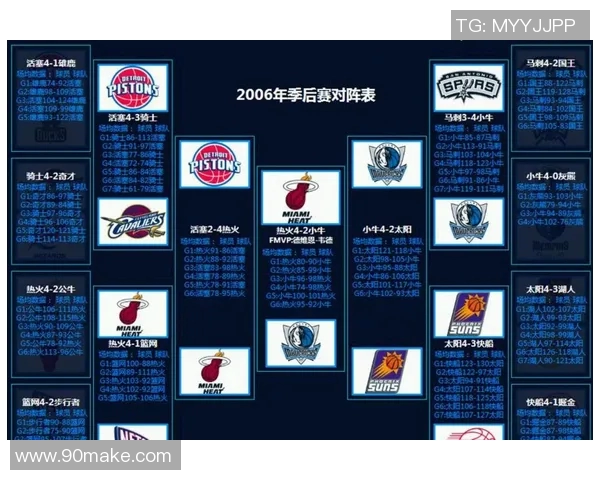 雷霆与小牛首场对决精彩回顾球星表现与战术分析全解析